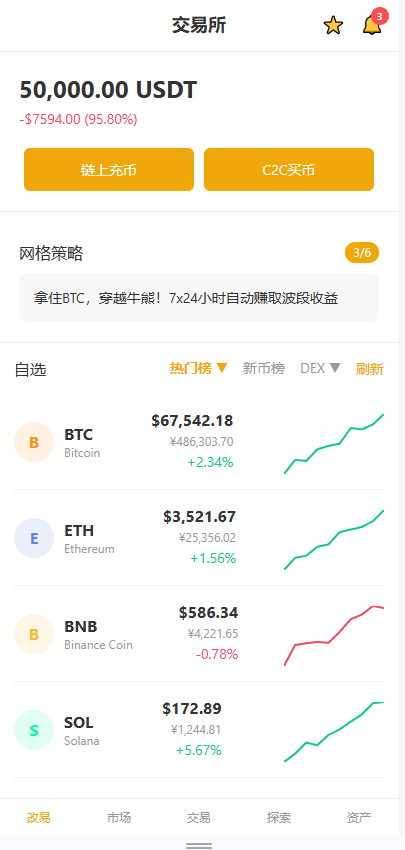 装逼交易所画面